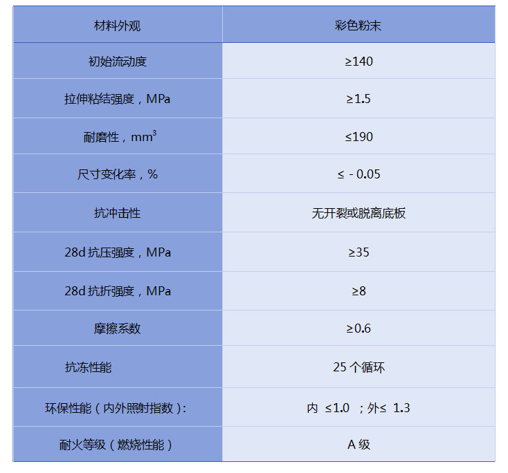 表格.jpg