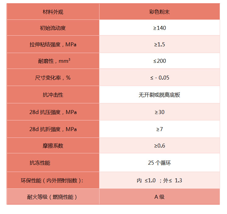 表格.jpg